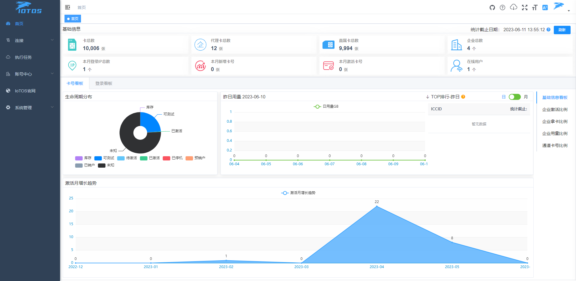 index homepage